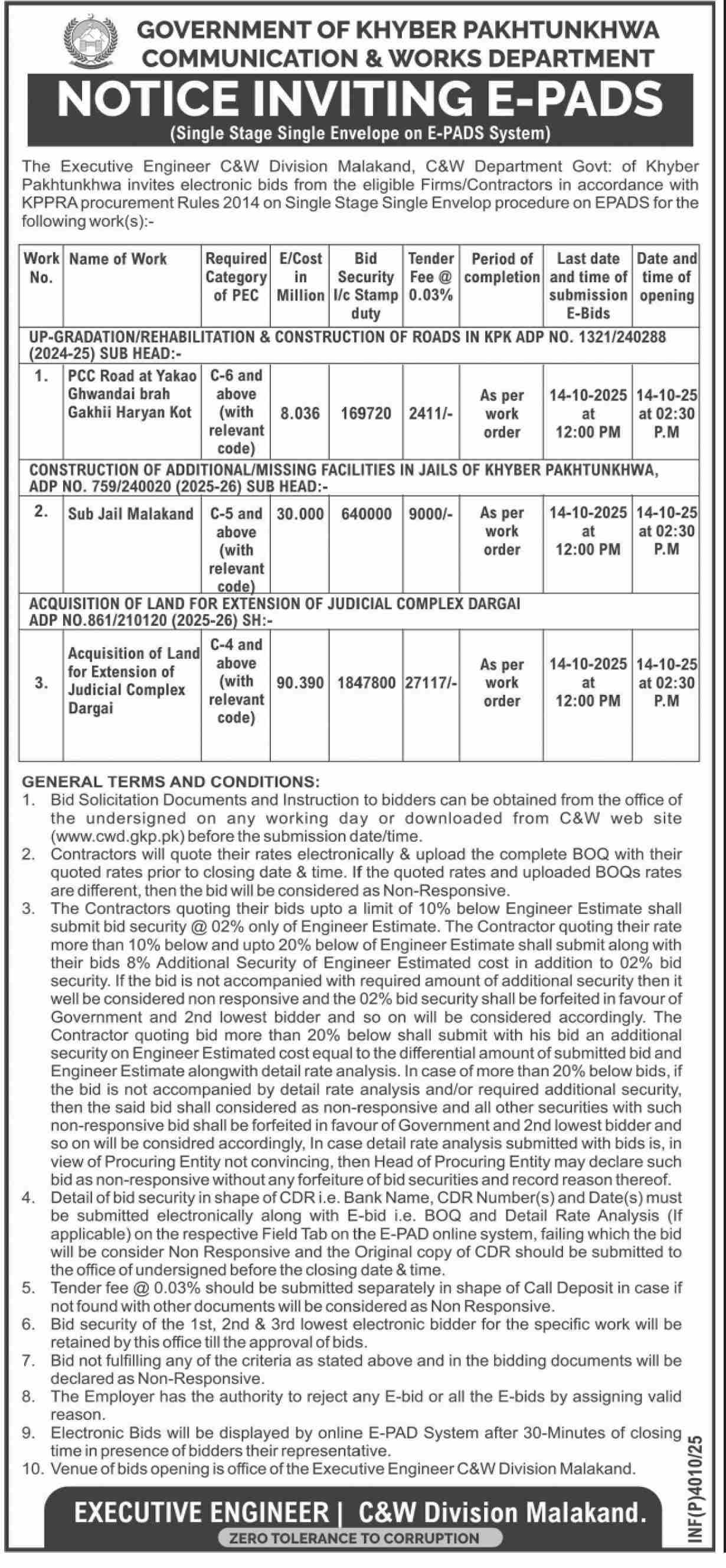 Communication & Works Department Malakand Tender Notice